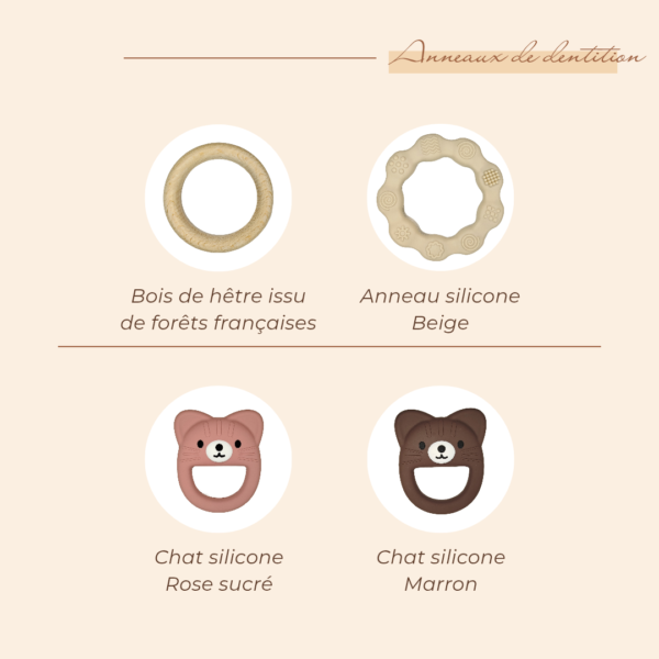 Anneau de dentition 3 lettres – Image 2
