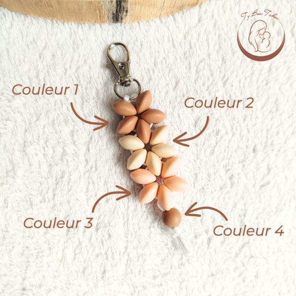 Porte-clés Trio Fleuri – Image 2